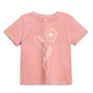Birth Flower Collection xGRACE In All Things Motherhood